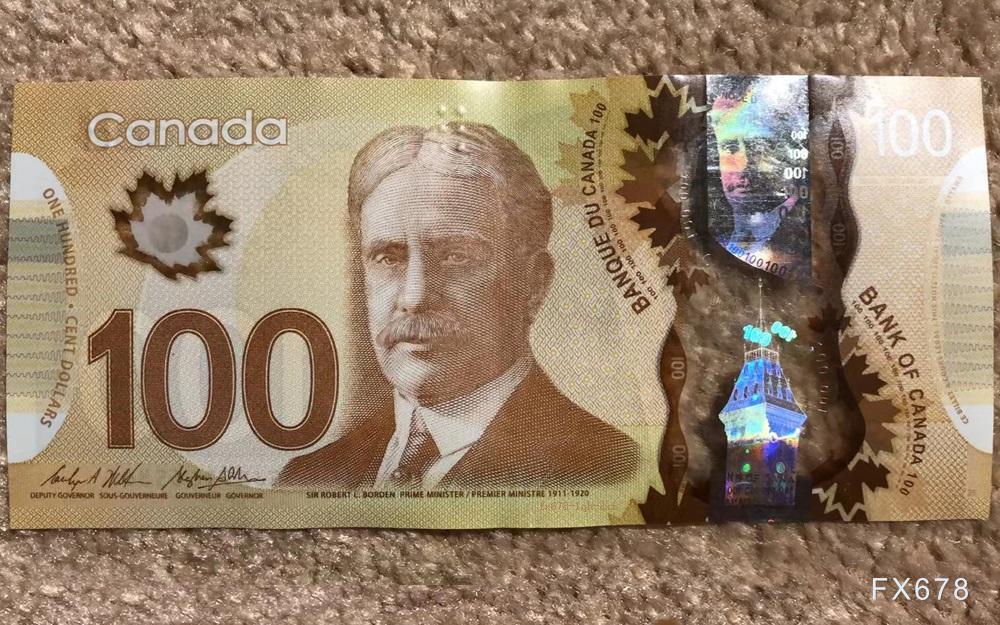 XM官网:油价反弹支撑加元，美元兑加元延续调整